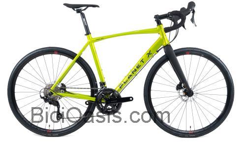 Planet X London Road ficha técnica y opiniones